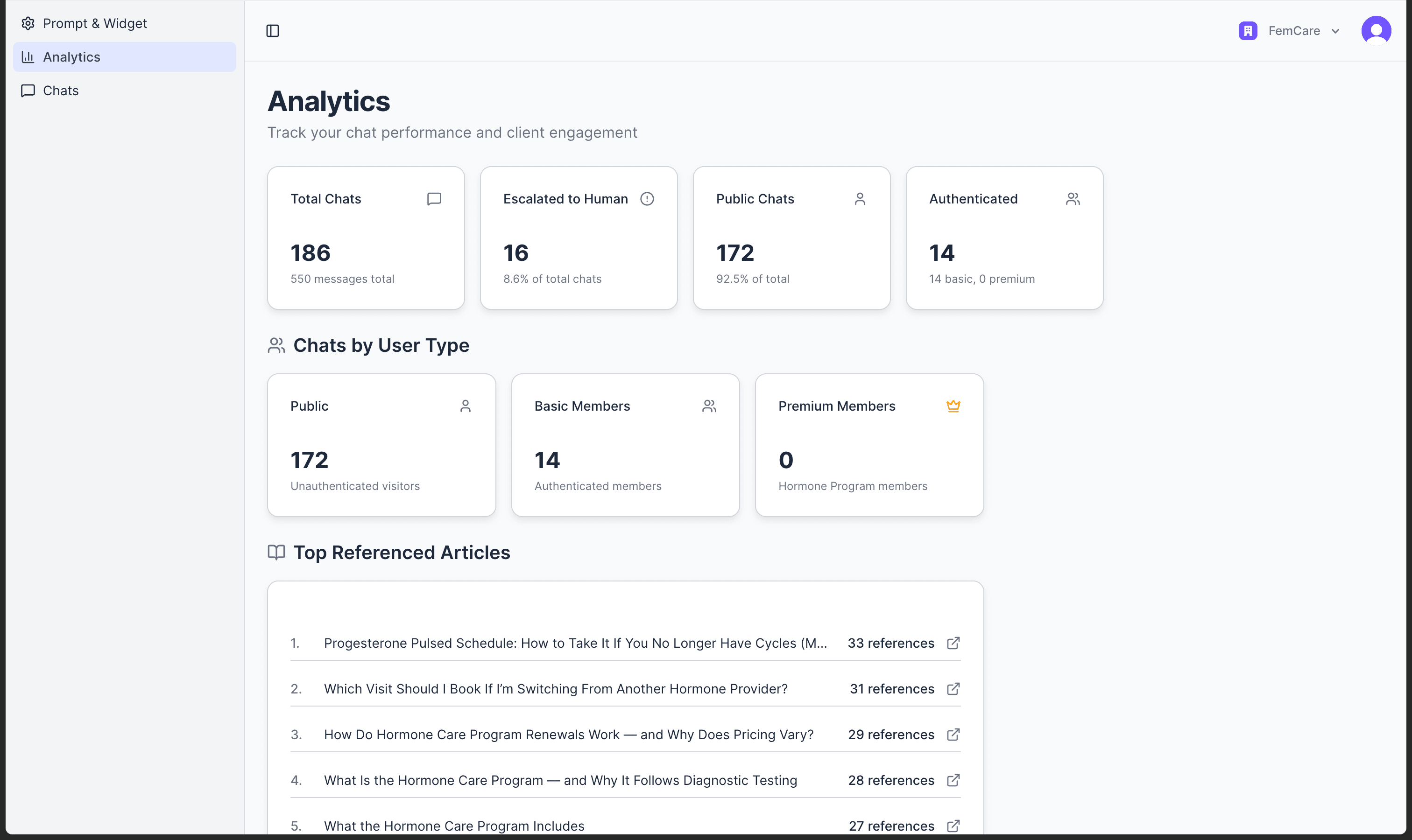 AI Customer Support for Women's Health Clinic - Screenshot 1