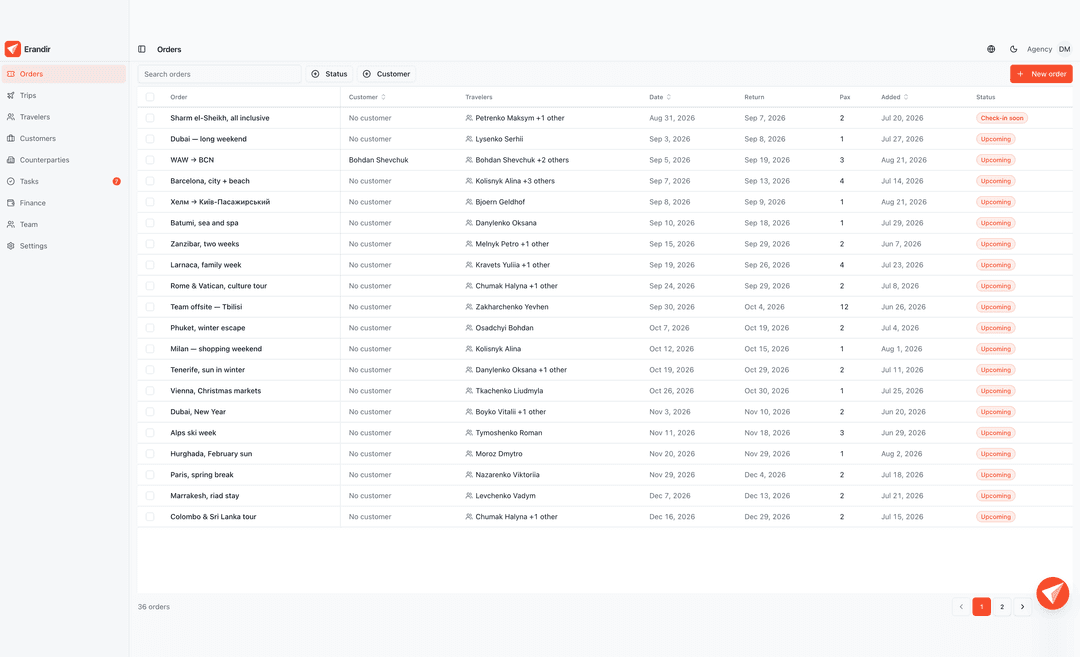 AI CRM for Travel Agencies